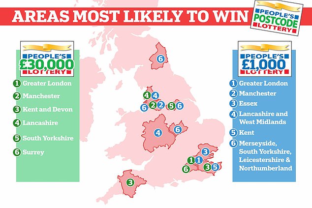 Postcode Lottery Winners Map